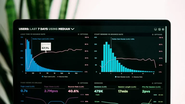 Analytics graphs tracking SEO during a WordPress migration